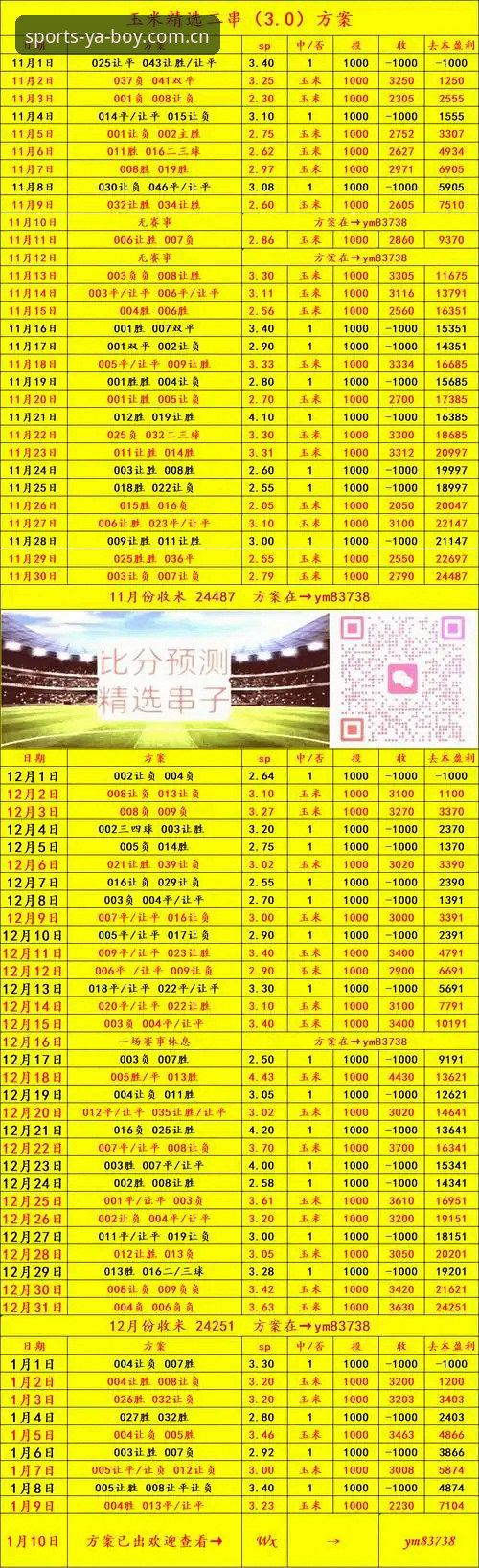 雅博体育平台实时比分使用指南：从新手到高手的完整攻略